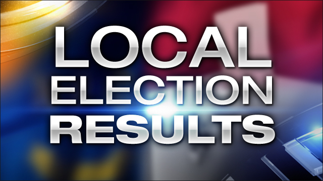 Elk Grove Election Results
