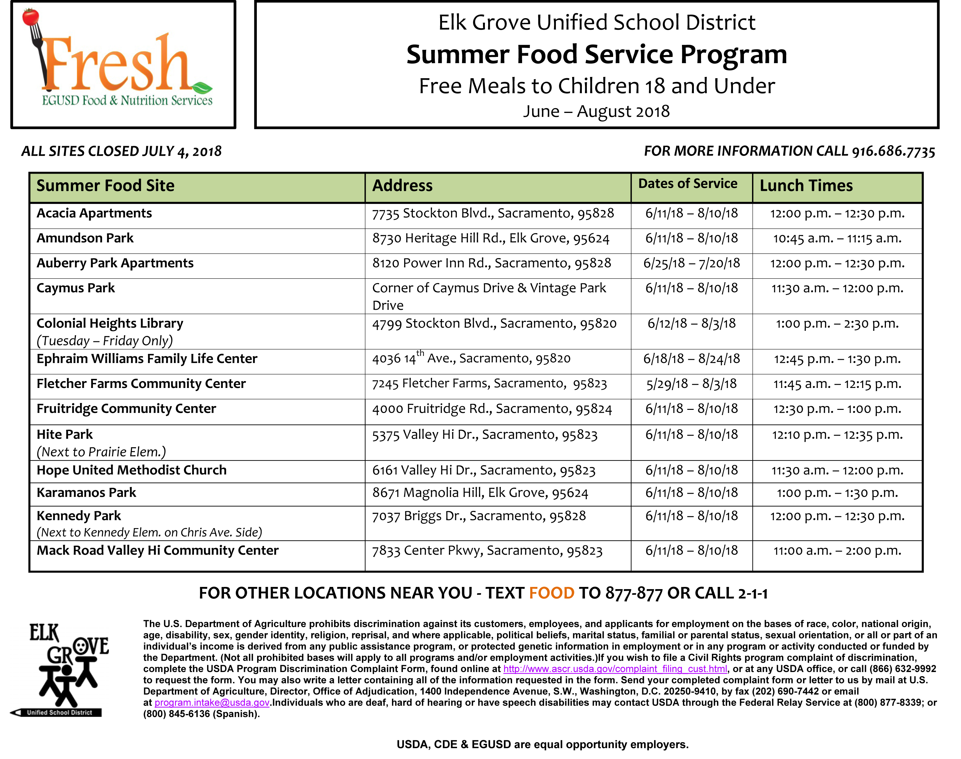 free summer meal locations 1