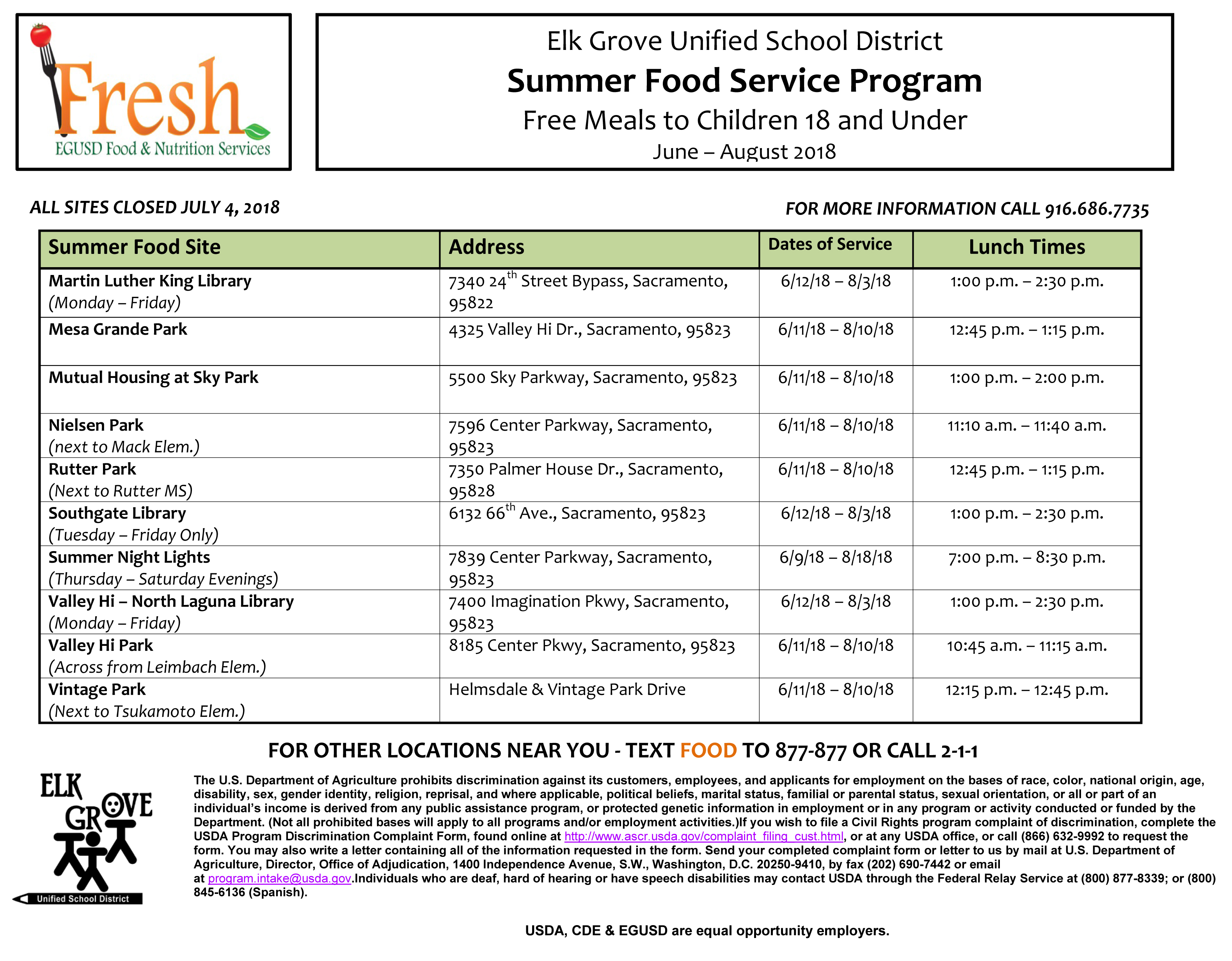 free summer meal locations 2