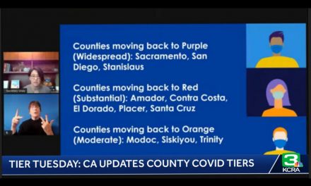 Sacramento County Has Moved Back To Most Restrictive Tier