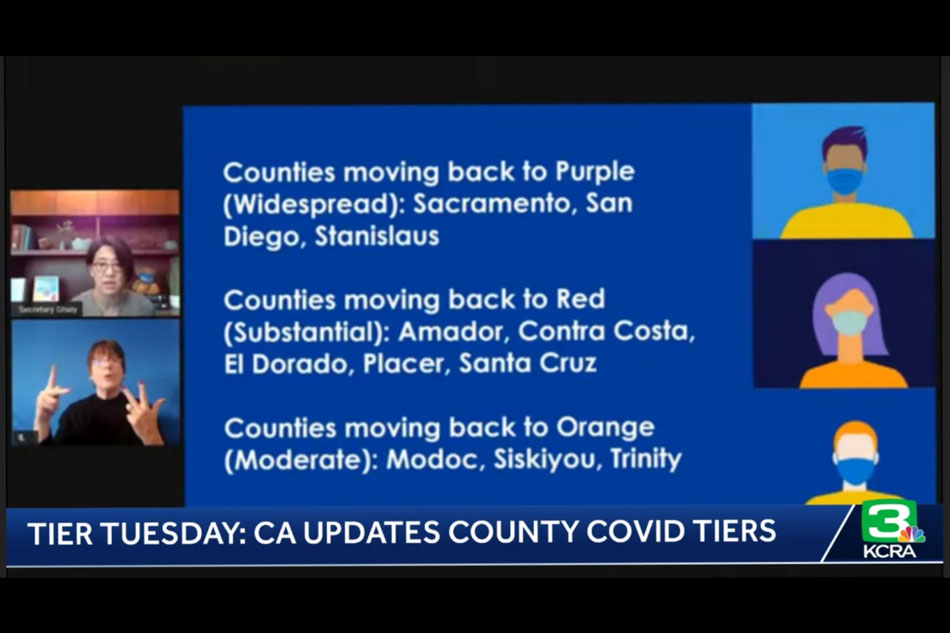 Sacramento County Has Moved Back To Most Restrictive Tier